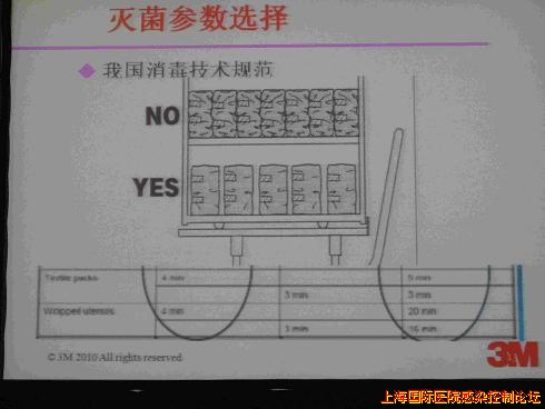 上海会议 300.jpg