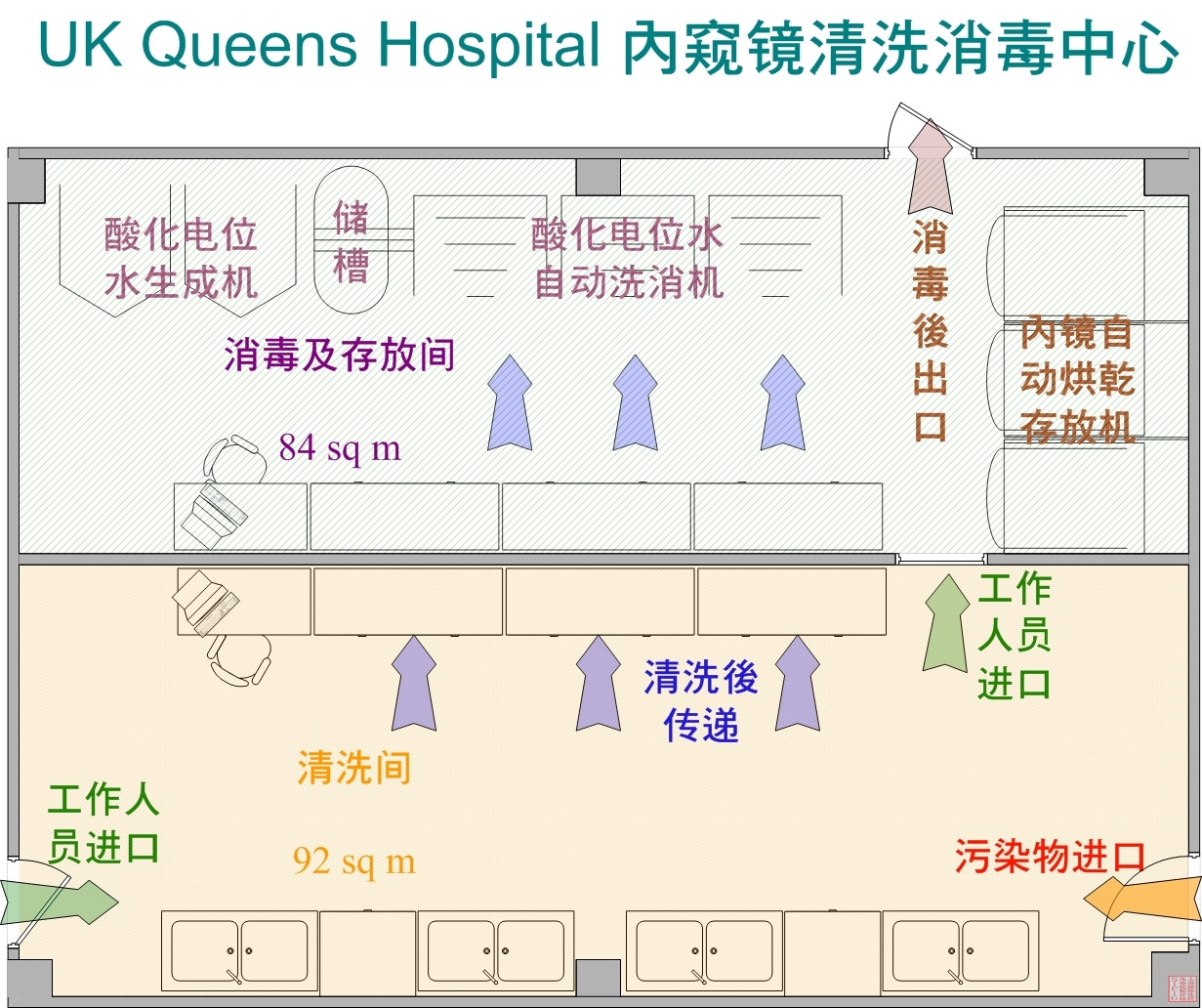 Queen's Medical Center