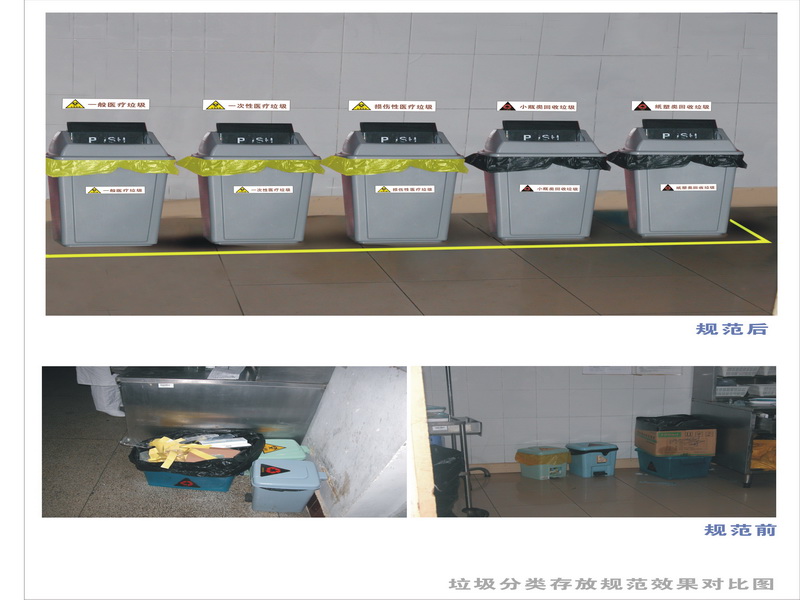 垃圾分类处置1.jpg